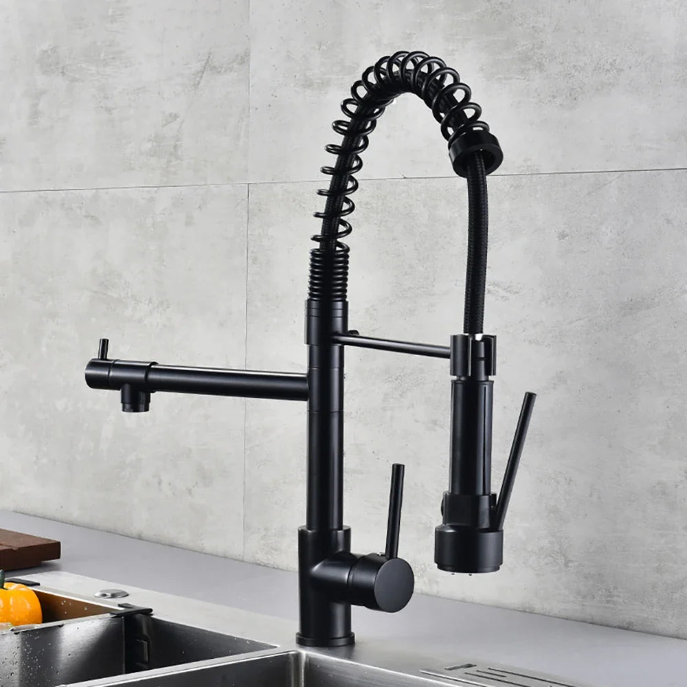 FAUCETS & SINKS