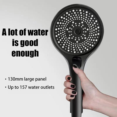 Large Panel Shower Head